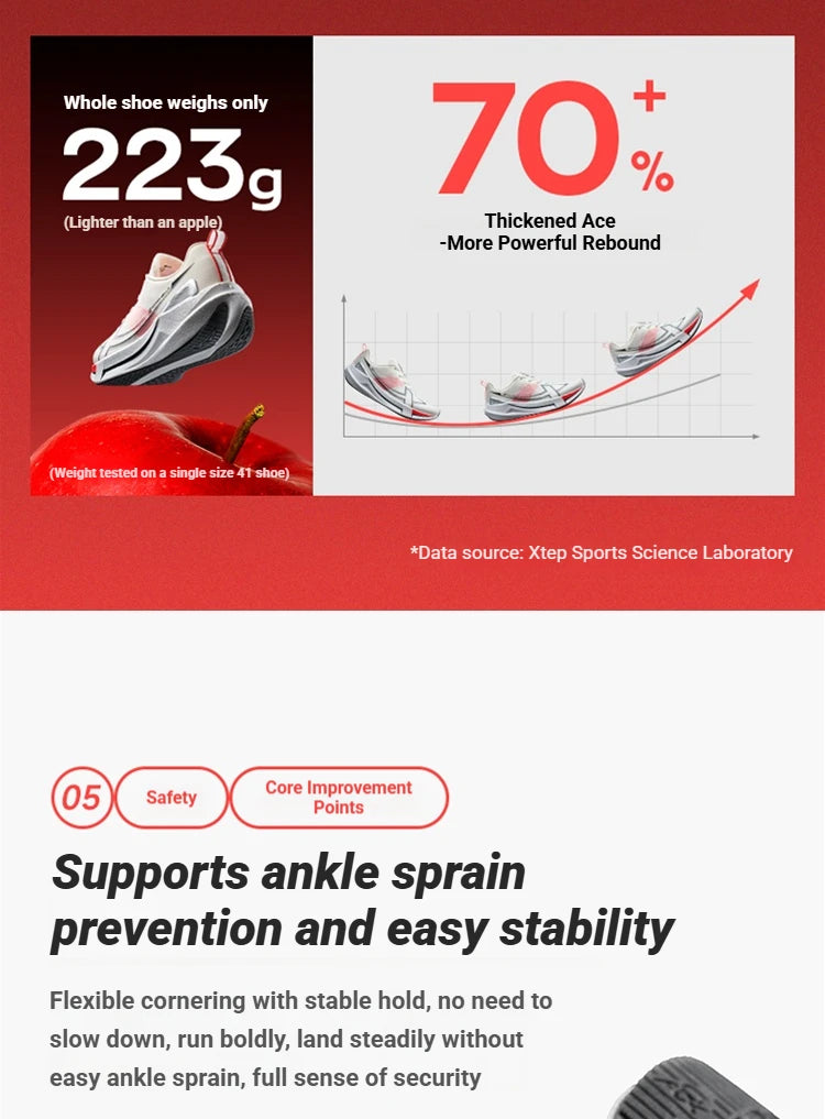 Xtep 2000km 5.0 tênis de corrida feminino almofada cor misturada durável na moda leve elasticidade sola tênis 874118110024